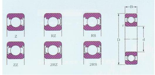 MR Serisi MR62 ZZ MR72 ZZ MR82X Minyatür Sabit Bilyalı Rulman 3D baskılı rulman 8